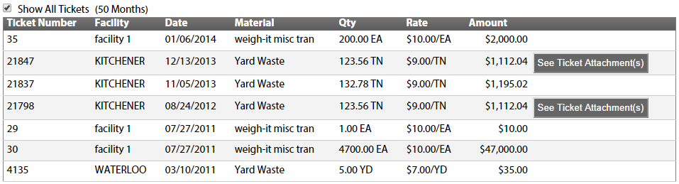 Disposal Tickets